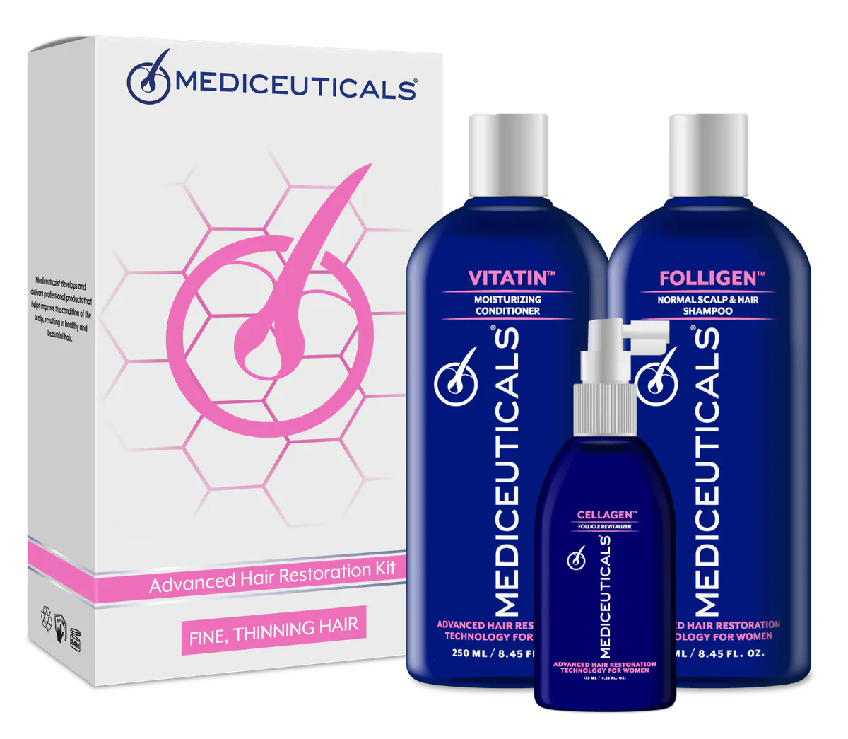 Mediceuticals Advanced Hair Restoration Kit for Women Fine